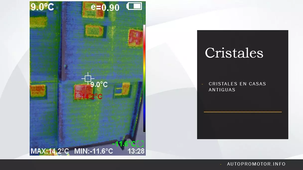 Poner doble cristal Cristales bajo emisivos