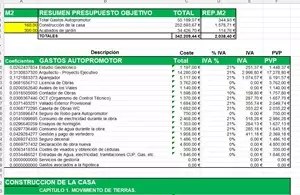 Excel gastos autopromoción imagen Excel precio casa 120 m2 España